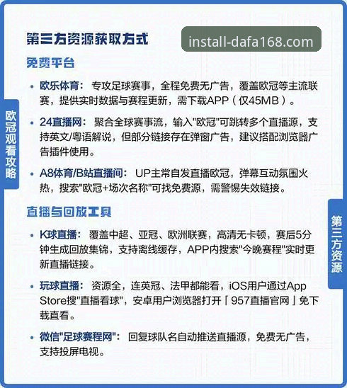 大发168官方地址 从欧冠逆转战看体育赛事直播的必备观赛技巧与平台选择指南